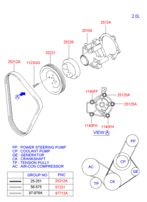 Насос охлаждающей жидкости центробежного типа (Hyundai-KIA) 2510027000 Насос охлаждающей жидкости центробежного типа (Hyundai-KIA) 2510027000