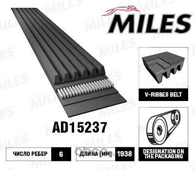   (Miles) AD15237