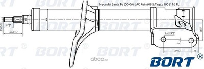   (BORT) G22254005L ()