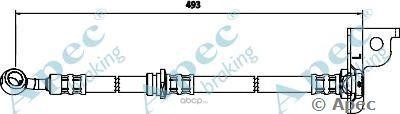   (APEC braking) HOS3572