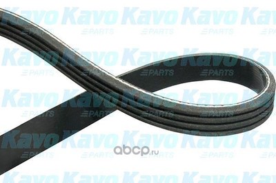 ������������ ������ (Wilmink Group) WG1783607