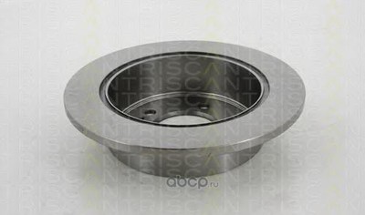   (TRISCAN) 812043156 ()