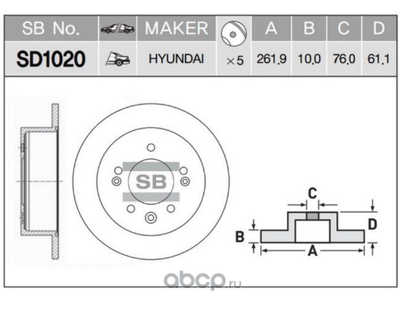    (Sangsin brake) SD1020