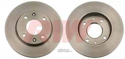 Тормозной диск (RIW Automotive) FE932 Тормозной диск (RIW Automotive) FE932