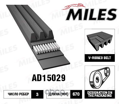   (Miles) AD15029