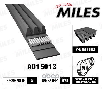   (Miles) AD15013