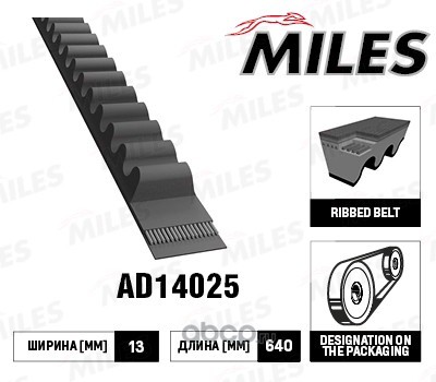   (Miles) AD14025