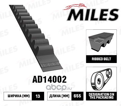   (Miles) AD14002