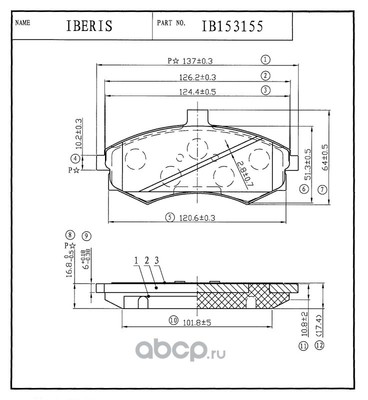     (IBERIS) IB153155 ()