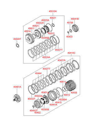   (Hyundai-KIA) 4554439280