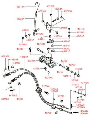    (Hyundai-KIA) 4375524000