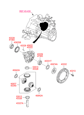    (Hyundai-KIA) 4327823214