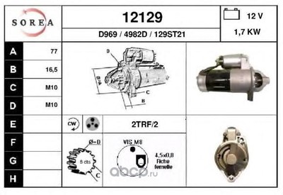  (EAI GROUP) 12129