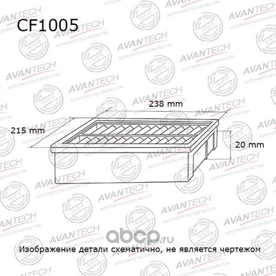   (AVANTECH) CF1005