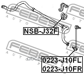    (Febest) NSBJ32F ()
