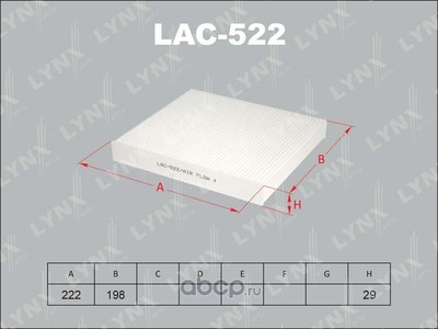   (LYNXauto) LAC522
