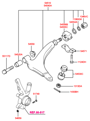 ������ �������� (Hyundai-KIA) 5455102000