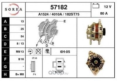  (EAI GROUP) 57182