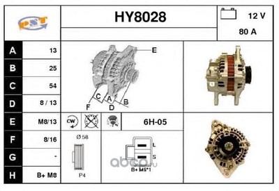  (SNRA) HY8028