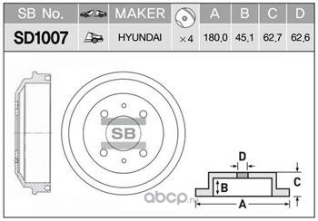   (Sangsin brake) SD1007