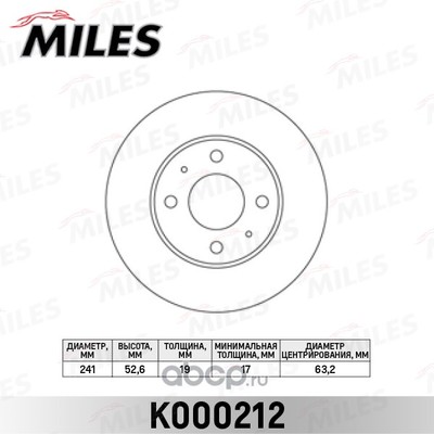     (Miles) K000212