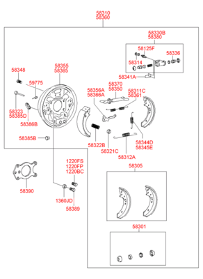   (Hyundai-KIA) 5838025200