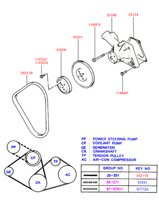   (Hyundai-KIA) 2510024040