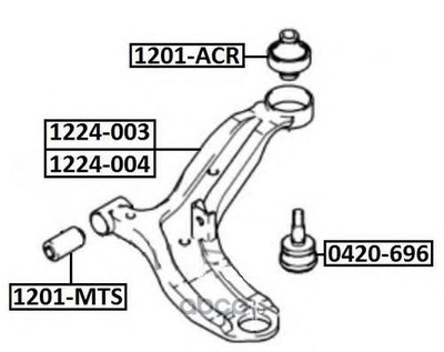  (ASVA) 1201ACR