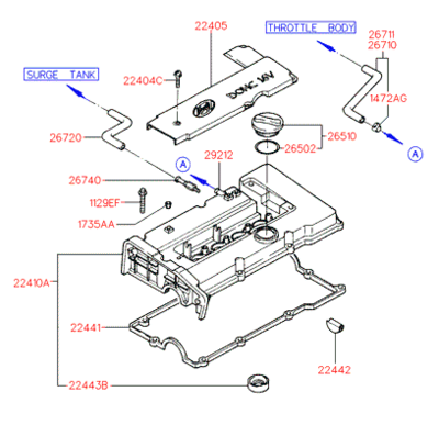    (Hyundai-KIA) 2244126000