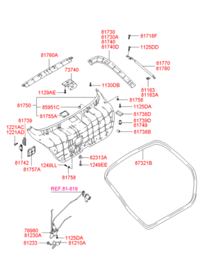  (Hyundai-KIA) 8170825200
