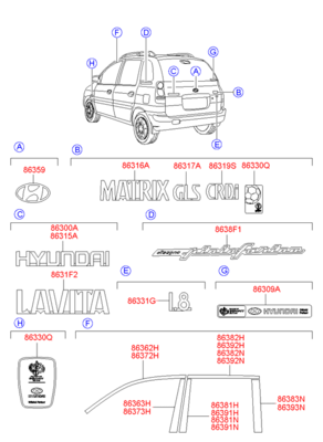   (Hyundai-KIA) 8633017000