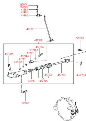  (Hyundai-KIA) 4146522602