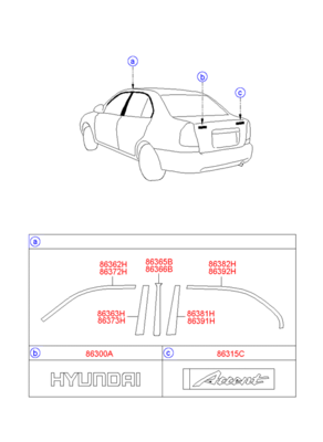 ������ (Hyundai-KIA) 8631525100