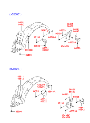  (Hyundai-KIA) 8681225200