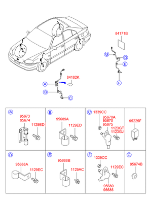   (Hyundai-KIA) 9567125300