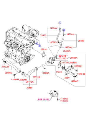   (Hyundai-KIA) 2562026160