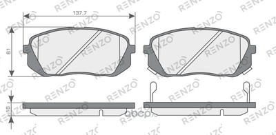   ,  ,   (RENZO) RNZ127 ()