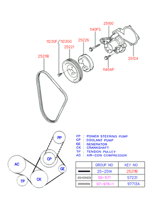   (Hyundai-KIA) 2510026015