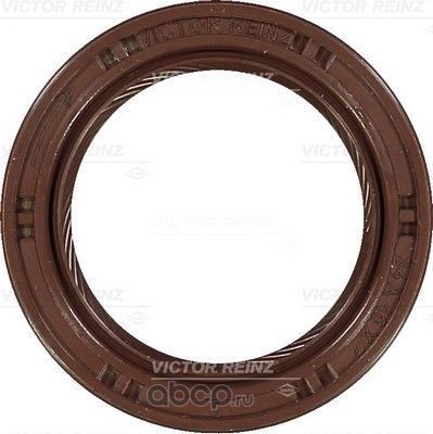  ,   (VICTOR REINZ) 811047200