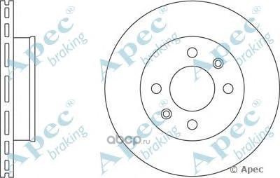   (APEC braking) DSK2271