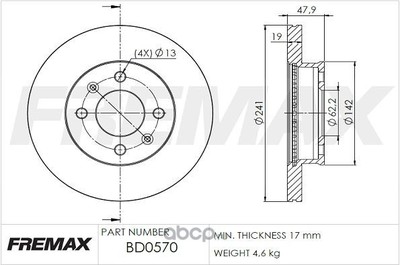   (FREMAX) BD0570