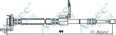   (APEC braking) HOS3730