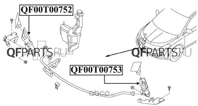    (QUATTRO FRENI) QF00T00752