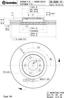   (BRECO) BS8872