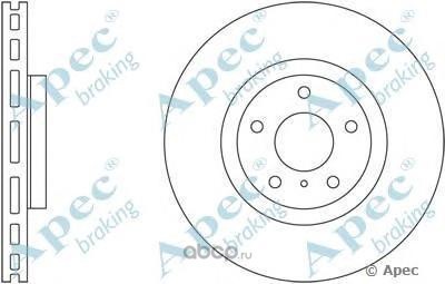   (APEC braking) DSK2567