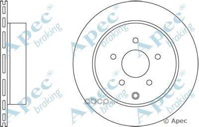   (APEC braking) DSK2568