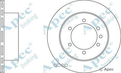   (APEC braking) DSK341