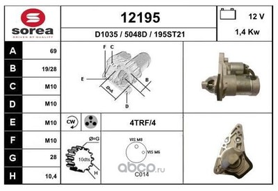  (EAI GROUP) 12195