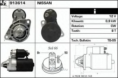 ������� (EDR) 913614 (����)