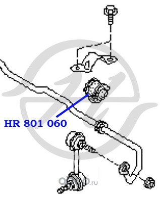    ,  (Hanse) HR801060